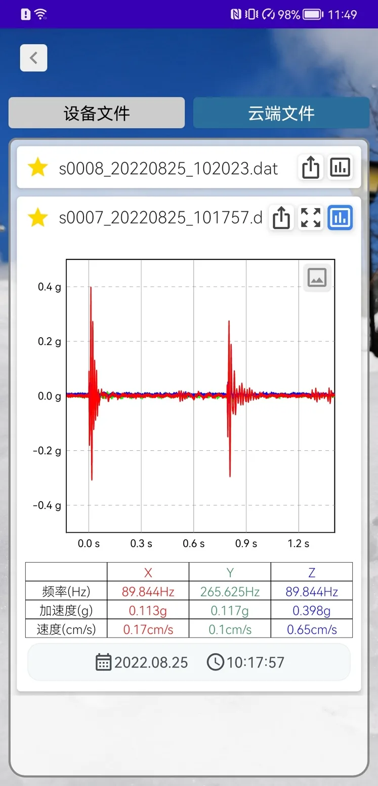 iSensor App data playback screen
