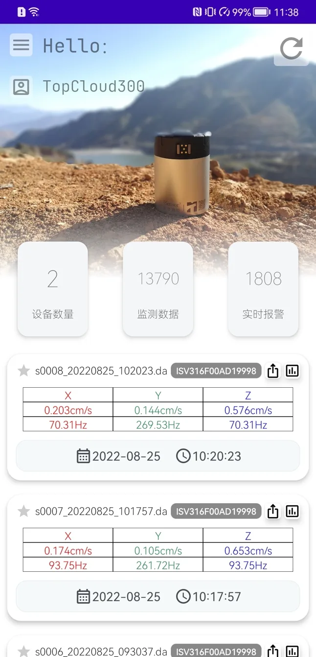 iSensor App TopCloud screen