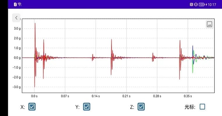 iSensor App landscape waveform view