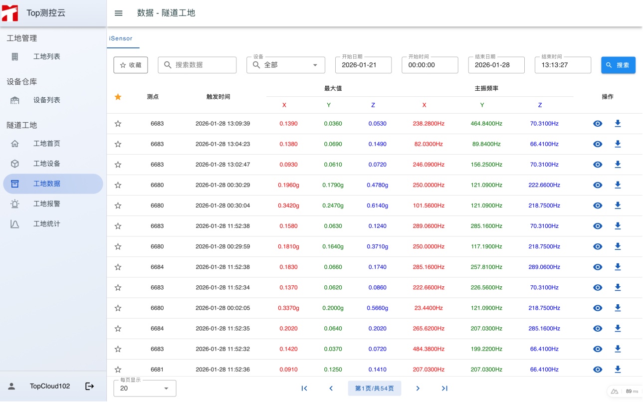 历史数据回溯